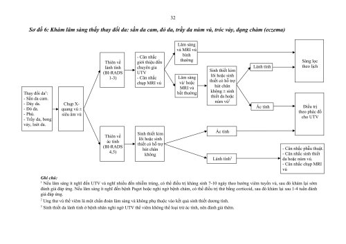 2HDSLUTV.signed-h&igrave;nh ảnh-31.jpg
